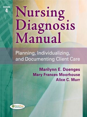cover image of Nursing Diagnosis Manual